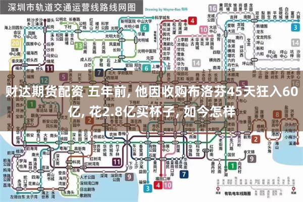 财达期货配资 五年前, 他因收购布洛芬45天狂入60亿, 花2.8亿买杯子, 如今怎样